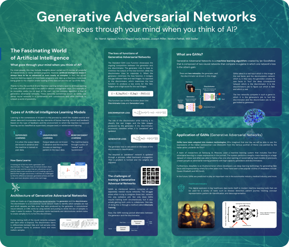 Academic research poster from an Adava student project